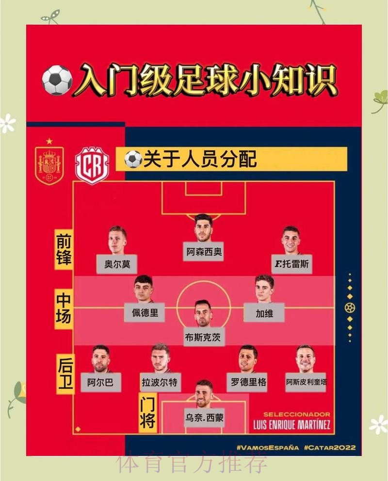 深度解析世界杯下注实用技巧教程 深度解析世界杯下注实用技巧教程